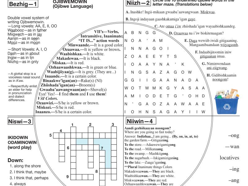 Spring 2021 Language Page