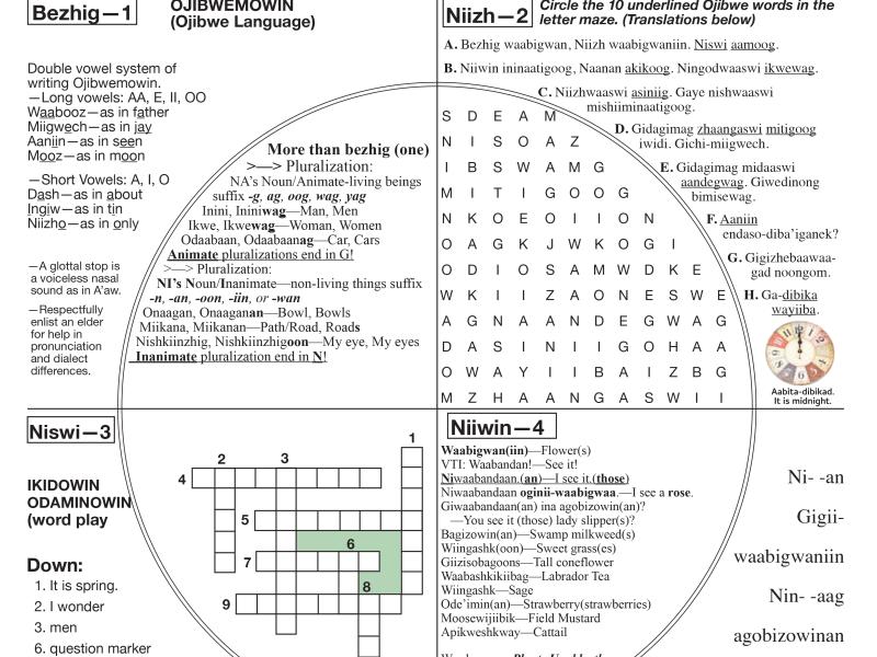 Spring 2023 Language Page
