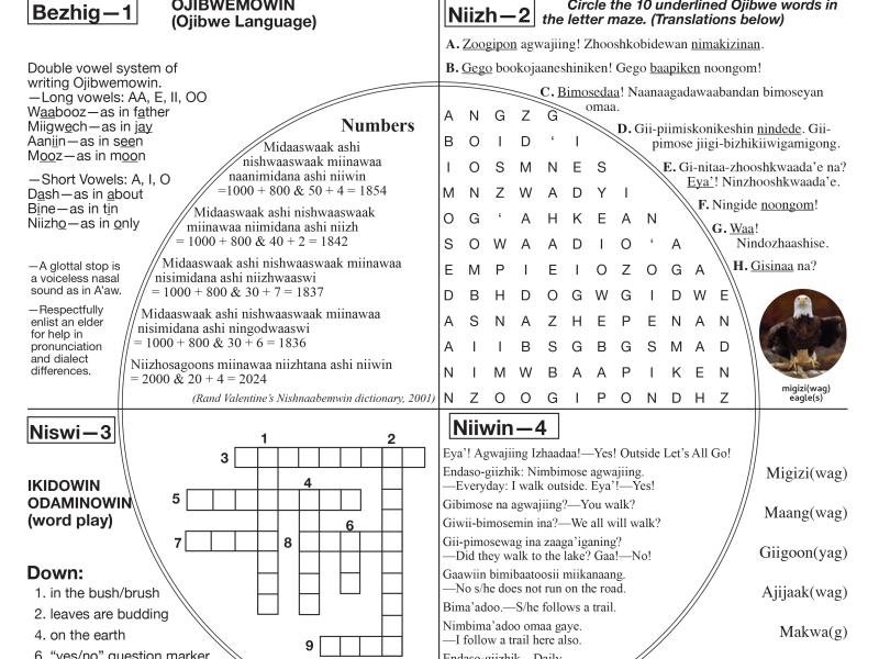 Spring 2024 Language Page