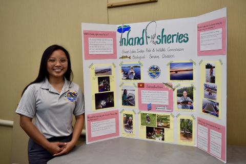 Presentations