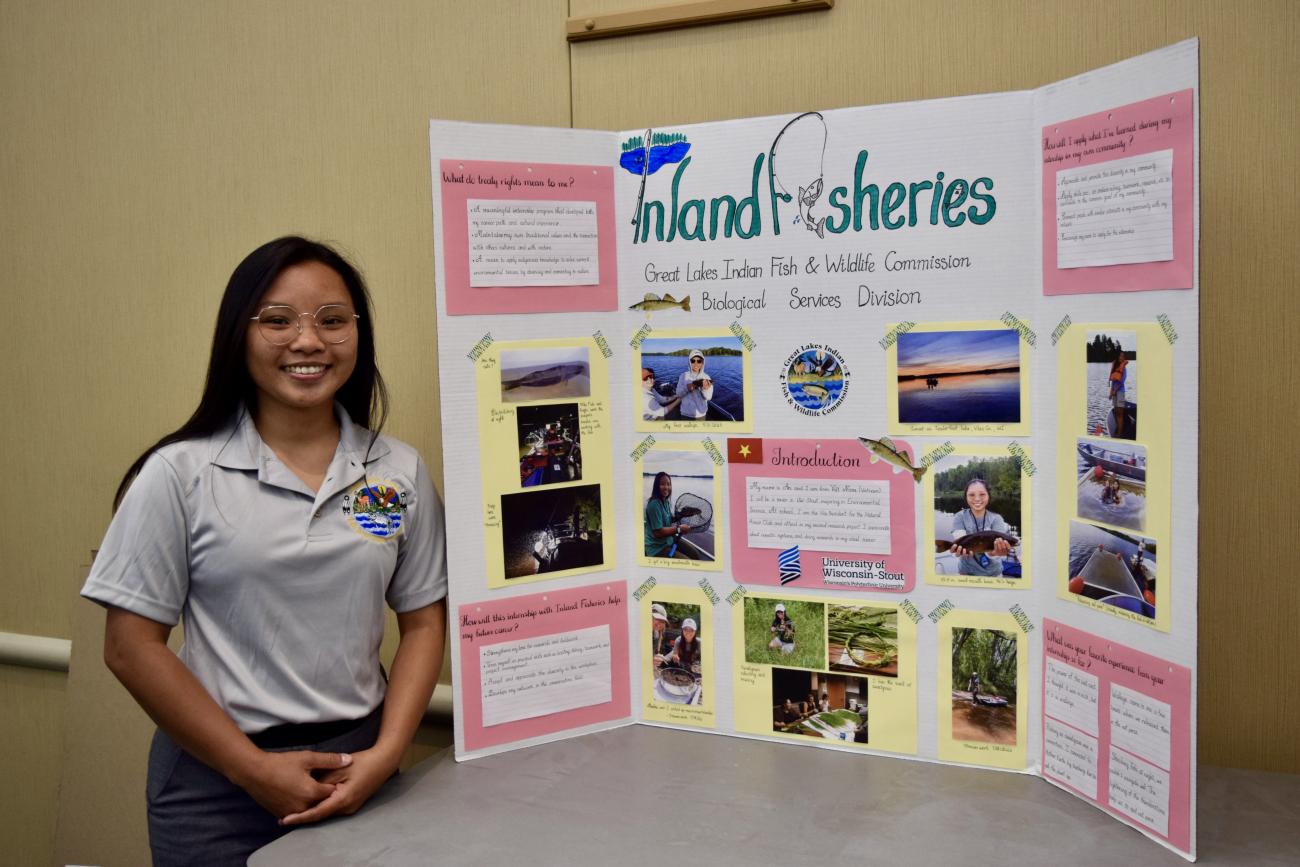 Presentations