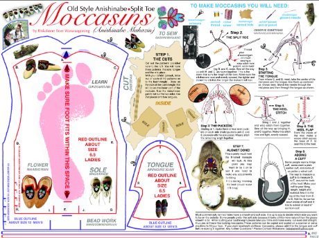 Moccasins