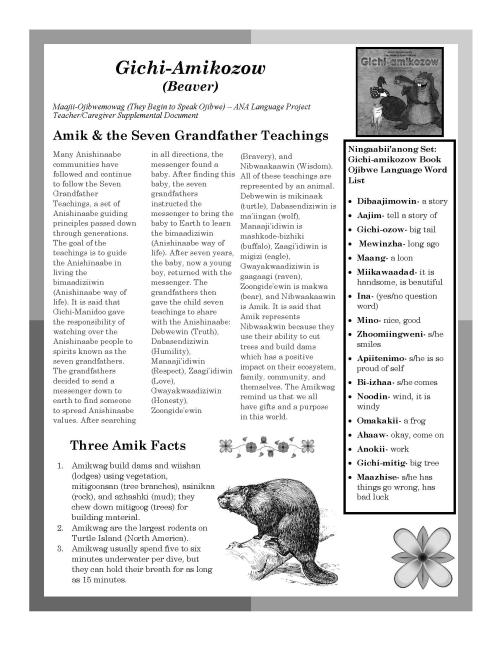 Gichi-amikozow pg 1